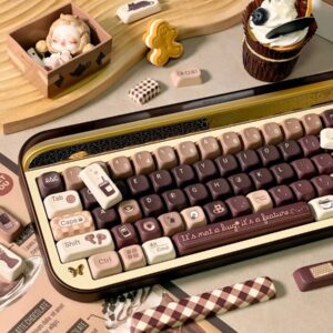 import placeholder for 15081669