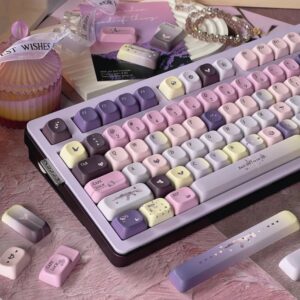 import placeholder for 15081579