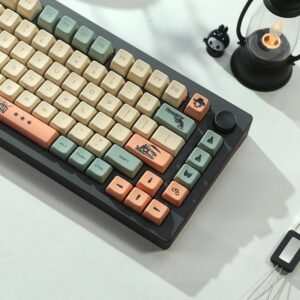 import placeholder for 15081822