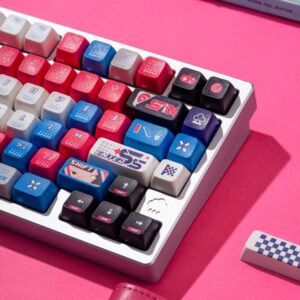 import placeholder for 15081810