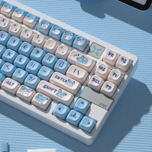 import placeholder for 15081666