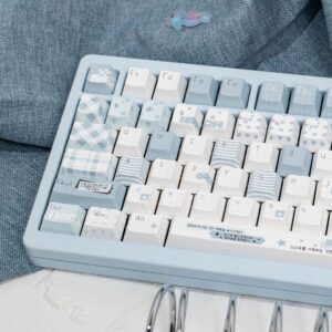 import placeholder for 15081745