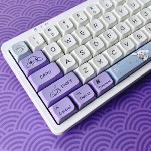 import placeholder for 15081684