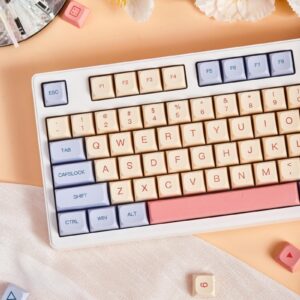 import placeholder for 15081779