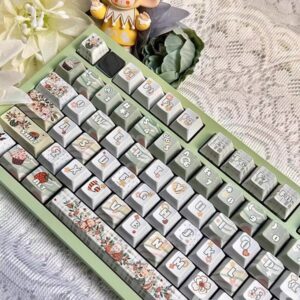 import placeholder for 15081806