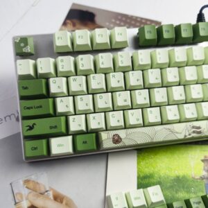 import placeholder for 15081554