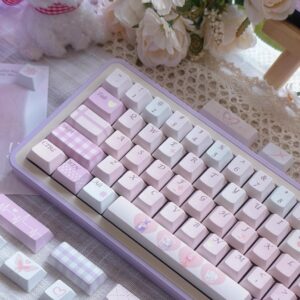 import placeholder for 15081484