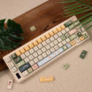 import placeholder for 15081509