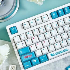 import placeholder for 15081856