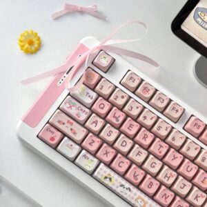 import placeholder for 15081627