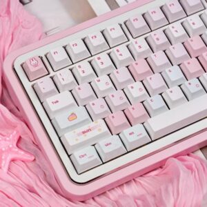 import placeholder for 15081733