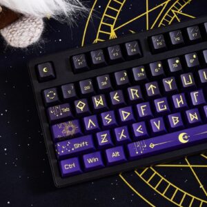 import placeholder for 15081850