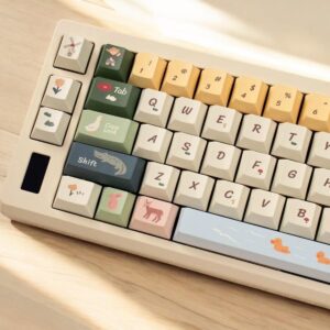 import placeholder for 15081628