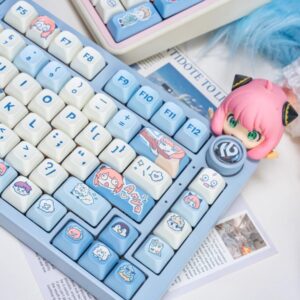 import placeholder for 15081749